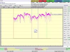 dxsatcs-Astra2E-2F-2G-UK-SPOT-Beam-reception-central-europe-Synchronous-Nanocorrections-in-practice-point-F