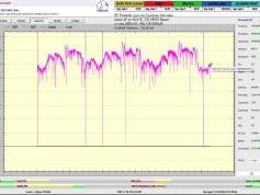 dxsatcs-Astra2E-2F-2G-UK-SPOT-Beam-reception-central-europe-signal-monitoring-73H-C02