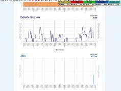 dxsatcs-amos-3-middle-east-beam-sat-reception-prodelin-450cm-METV-Cyprus-11212-mhz-shmu.sk-02