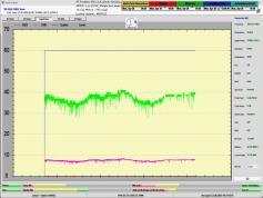 dxsatcs-amos-3-middle-east-sat-reception-prodelin-450cm-10722-mhz-v-Yes-israel-80h-signal-monitoring-NO-anomally-B01
