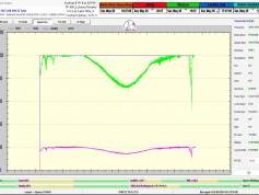 dxsatcs-eutelsat-8-w-b-8w-european-beam-sat-reception-prodelin-450-cm-monitoring-12621-Tendance-ouest-49h-signal-monitoring-A01
