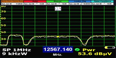 dxsatcs-eutelsat-16A-16E-europe-A-beam-sat-reception-prodelin-370-cm-spectrum-analysis-TP-F1-12567.140-mhz-UP-JOE FM-n