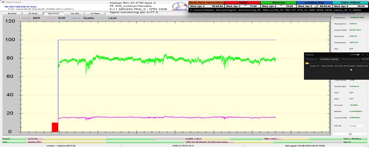 dxsatcs-intelsat-901-spot-2-27w-sat-reception-low-symbol-rates-11689.05-mhz-spin1038-radio-signal-monitoring-77h-full-n