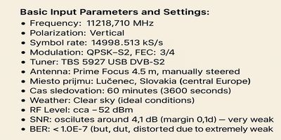 dxsatcs.com-Rascom QAF 1R at 2,9°E_South African beam-11 218-V-vstupne-parametre-eng-n
