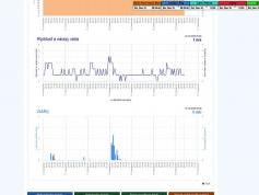 dxsatcs-ses-4-22-west-west-africa-footprint-canal-plus-afrique-sat-reception-europe-proving-shmu01-w