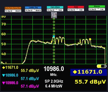 dxsatcs-ses 4-22-west-west-africa-footprint-canal-plus-afrique-sat-reception-europe-frequency-spectrum-analysis-televes-02-n