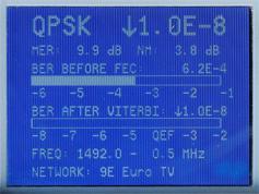 03 sat parabola visiosat big bisat_Eurobird 9A at 9.0 e_Q results