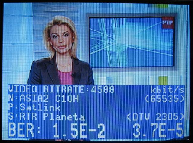 AsiaSat 5 at 100.5 e_C band_global footprint_4 001 H Packet SatLink_first snap 02