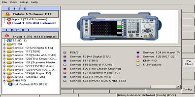 ABS 1 at 75.0 e-southern footprint-TS table 02-n