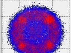 dxsatcs-ka-band-reception-inmarsat-i5-5F1-I5-IOR-62.6-e-19732-lhcp-global-express-acm-vcm-data-01