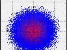 dxsatcs-ka-band-reception-inmarsat-i5-5F1-I5-IOR-62.6-e-19777-lhcp-global-express-acm-vcm-data-01