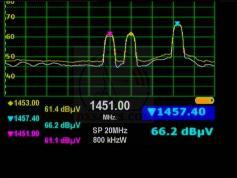 dxsatcs-ka-band-reception-inmarsat-i5-5F1-I5-IOR-62.6-e-3x-beacon-frequency-lhcp-spectrum-02