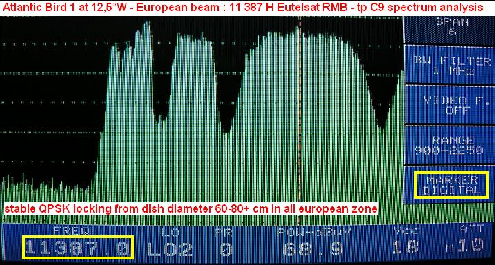 AB 1 at 12,5W ku  01