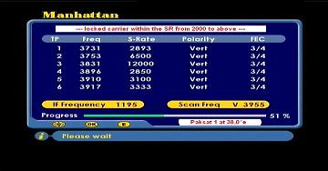 locked carrier within the SR from 2000 and above KSymb sec-n
