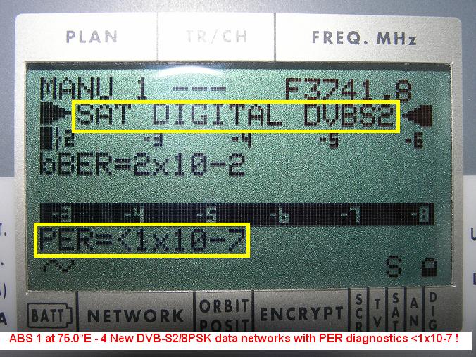 abs 1 at 75.0e DVB-S2 8PSK data networks first