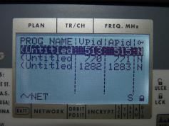 Yamal 201 at 90.0 E-C band footprint-3 887 L Unn. netw-NIT data