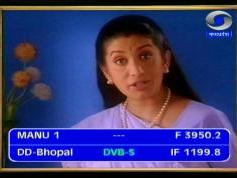 Insat 3A at 93.5 e _ 3 950 V DD Bhopal _ IF data