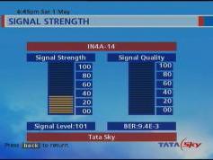 insat 4A at 83.0 e_indian footprint in ku band_packet tata sky_11 510 H relative quality